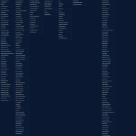 chillreader1
