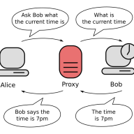 proxy_isp